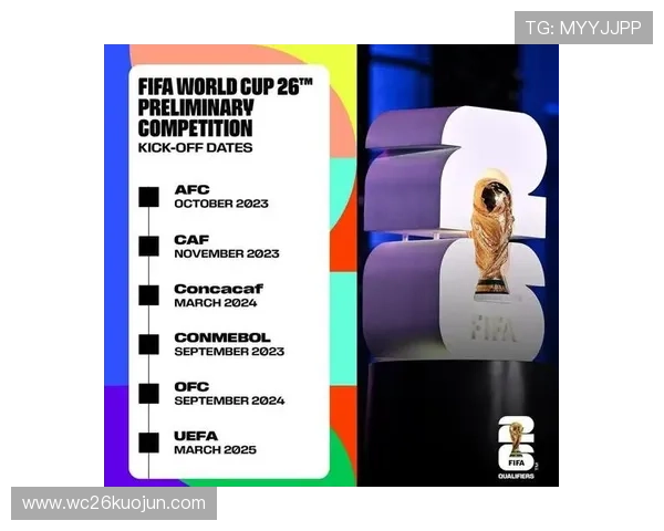 足球世界杯预选赛各大洲晋级名额分配及比赛规则详解，助你了解赛事全貌