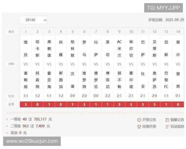 2024年最值得信赖的足彩数据分析平台推荐，助力足球迷科学投注赢得更多