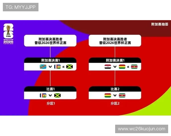 2026年世界杯分组揭晓详细分析与精彩预测全攻略