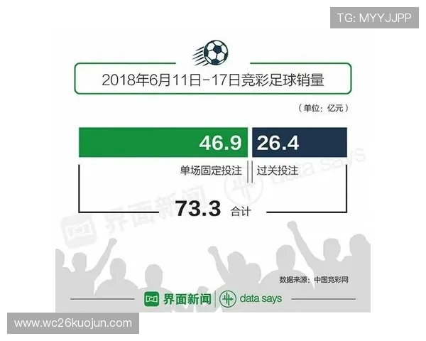 中国足彩官网走势图详细解读,帮助用户理解走势背后的潜在投注机会 中国足彩官网走势图详细解读,帮助用户理解走势背后的潜在投注机会