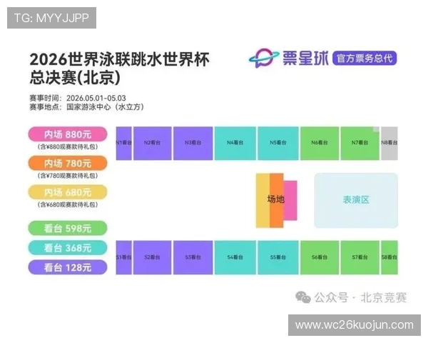 2026年世界杯决赛门票购买指南及观赛最佳策略全攻略