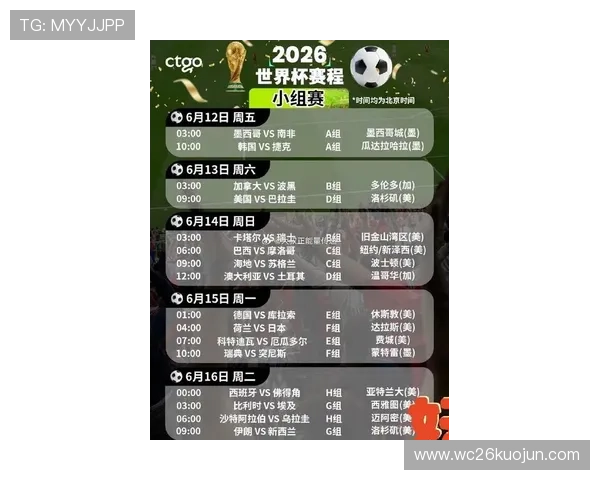 2026年世界杯参赛球队详细名单公布时间及各国晋级路径解析