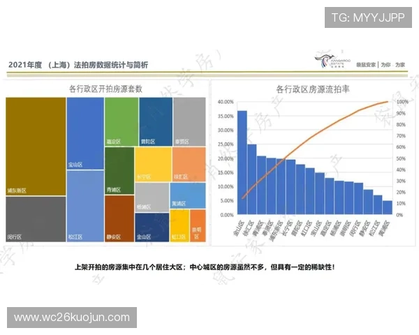 多维度数据分析的足彩预测平台实现科学合理的投注决策 多维度数据分析的足彩预测平台实现科学合理的投注决策