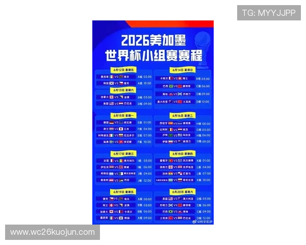 全面解读2026美加墨世界杯亚洲区预选赛赛程安排，关注每场关键比赛时间与地点