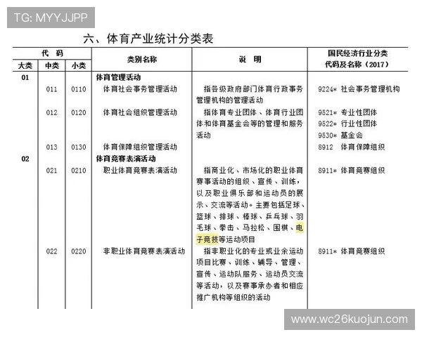 买球体育电竞比赛数据分析与统计工具推荐帮助玩家科学制定投注策略